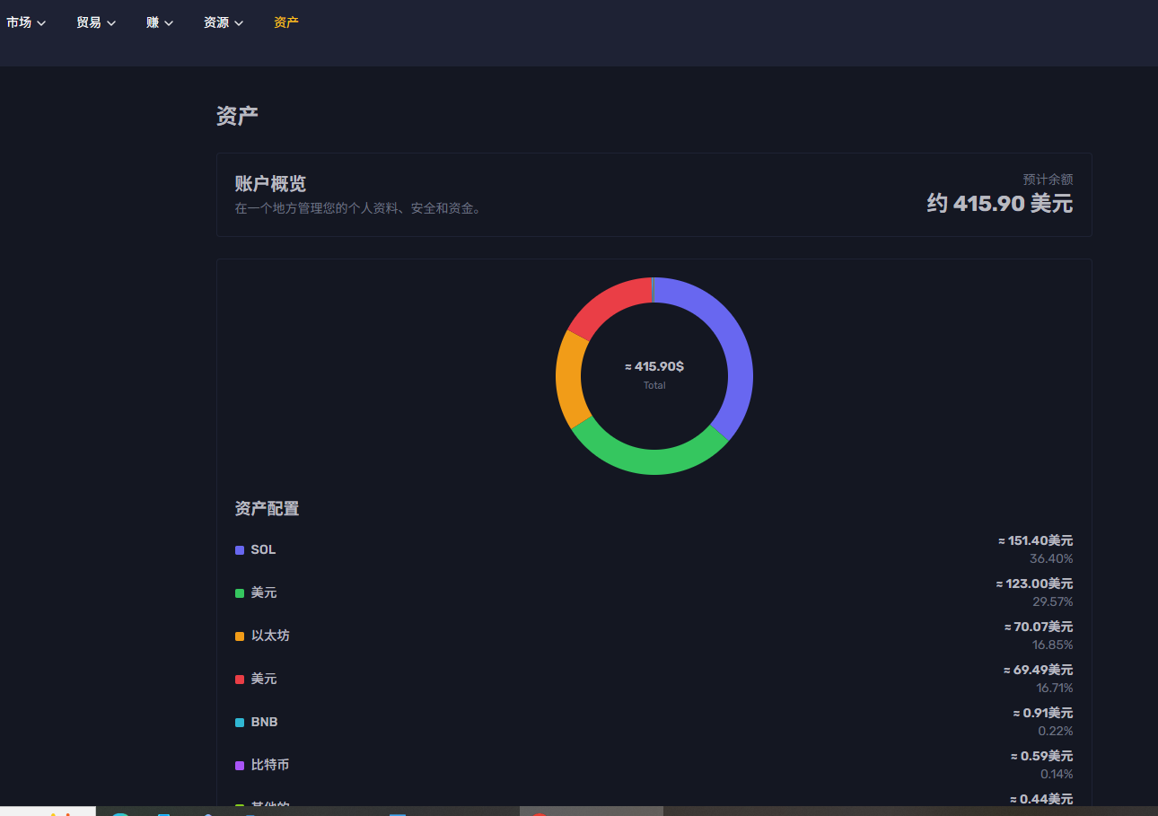 加密货币交易所支持P2P、C2C交易与质押 | 一站式数字货币交易所系统与源码