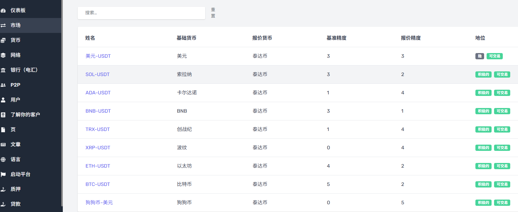 加密货币交易所支持P2P、C2C交易与质押 | 一站式数字货币交易所系统与源码