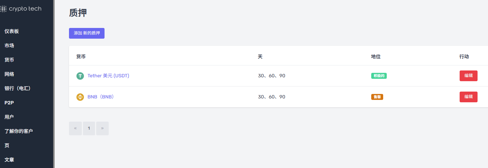 加密货币交易所支持P2P、C2C交易与质押 | 一站式数字货币交易所系统与源码