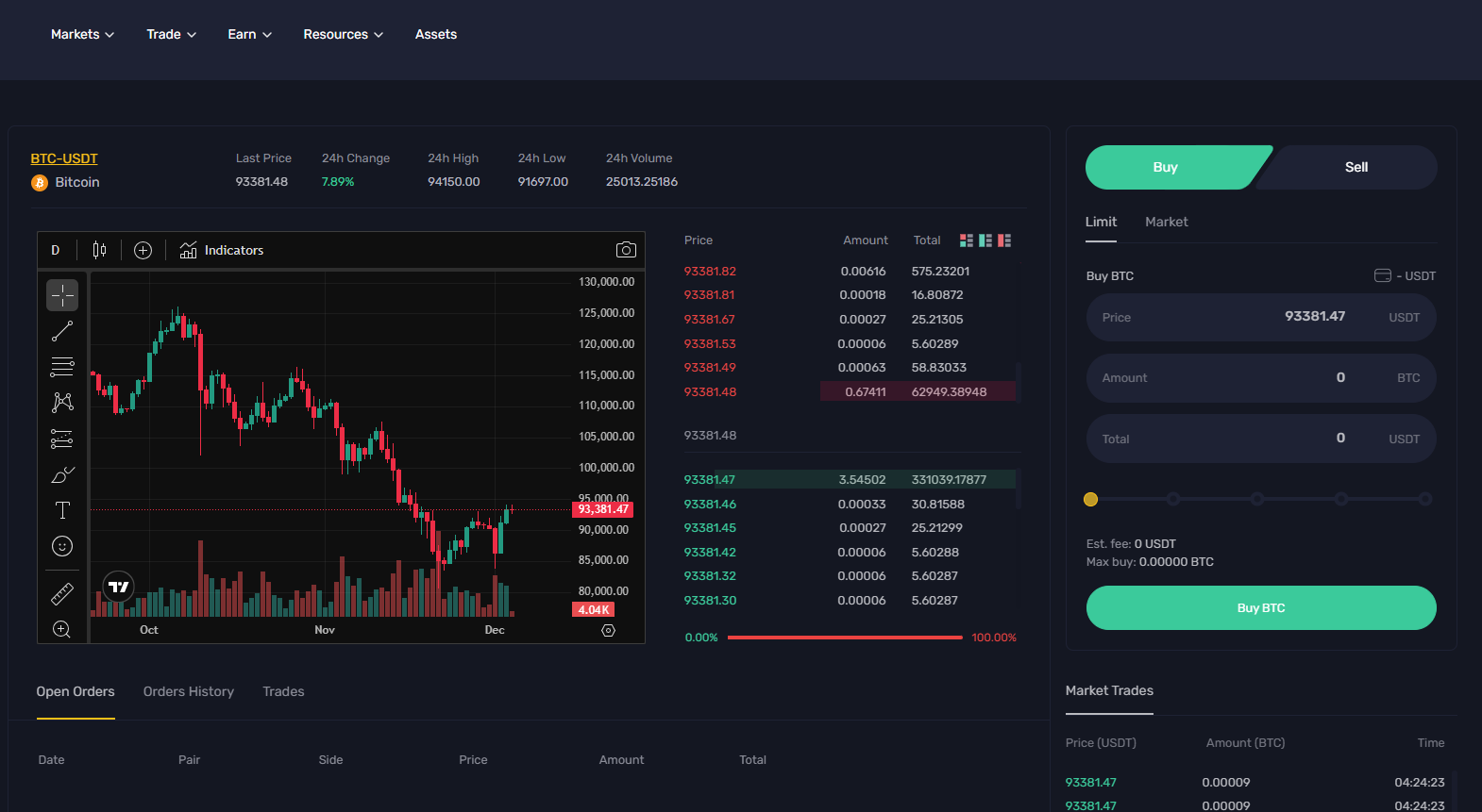 加密货币交易所支持P2P、C2C交易与质押 | 一站式数字货币交易所系统与源码