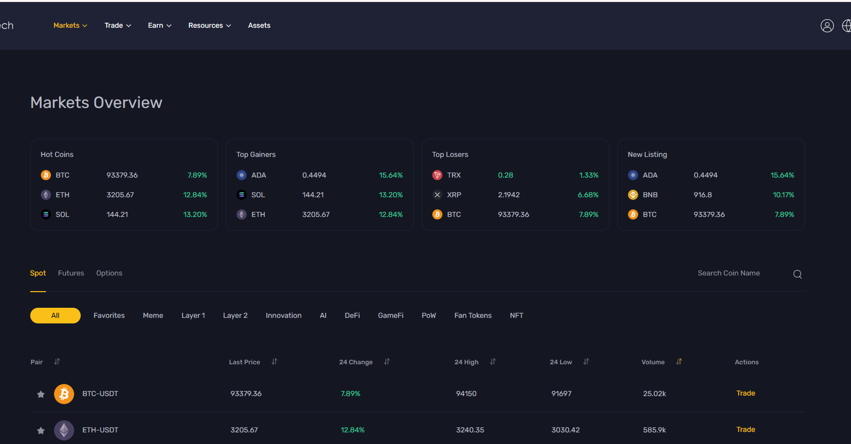 加密货币交易所支持P2P、C2C交易与质押 | 一站式数字货币交易所系统与源码