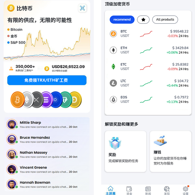交易所系统  | 交易所搭建 | 秒合约交易所源码购买 | 合约交易所开发