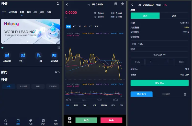 高性能撮合引擎源码_开源Java多语言加密货币交易所/股票外汇系统现货