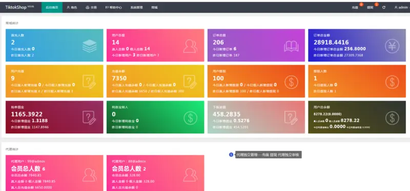 跨境电商抢单系统源码出售_开源国际版多语言自动匹配刷单任务平台开发