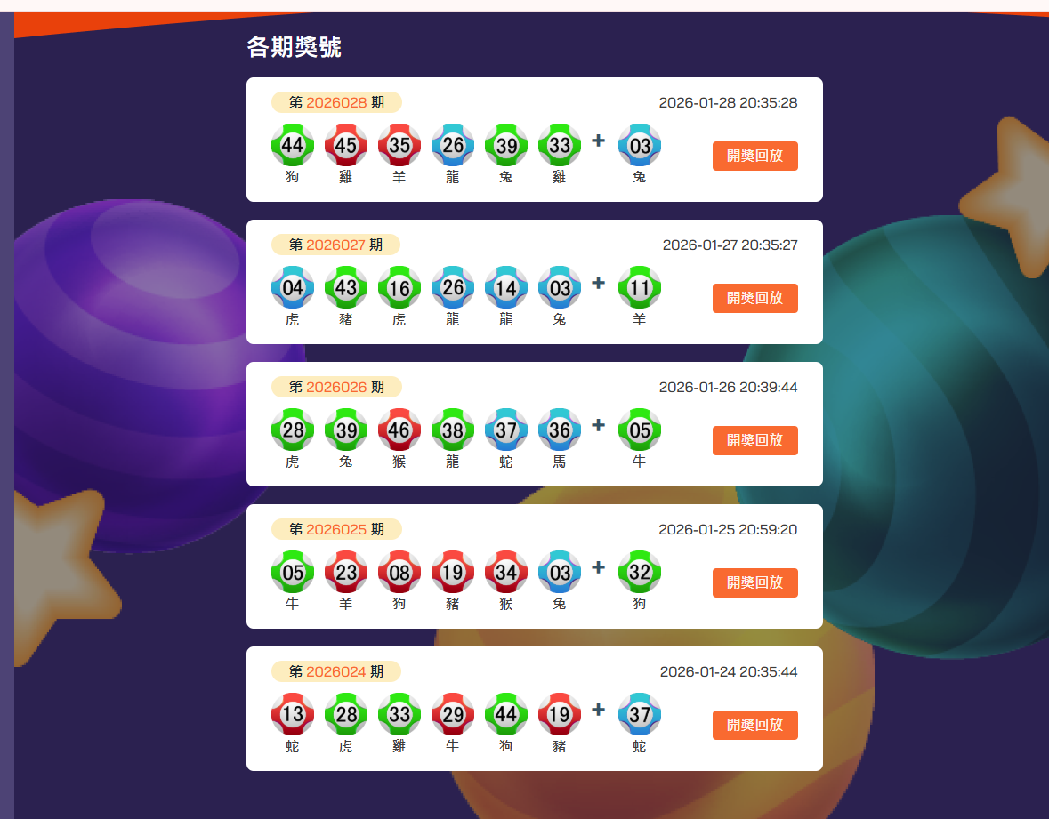 台湾六合彩开奖官网_实时开奖结果查询_台湾六合彩信用盘源码系统
