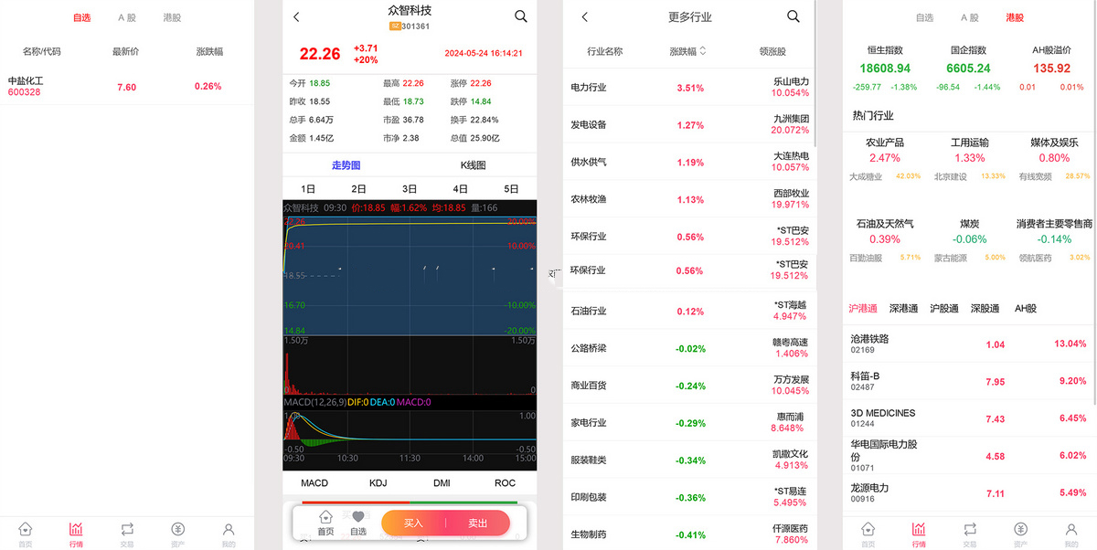 多语言股票交易系统源码 – 支持美股/港股/IPO申购 – 大宗交易与借贷配置平台