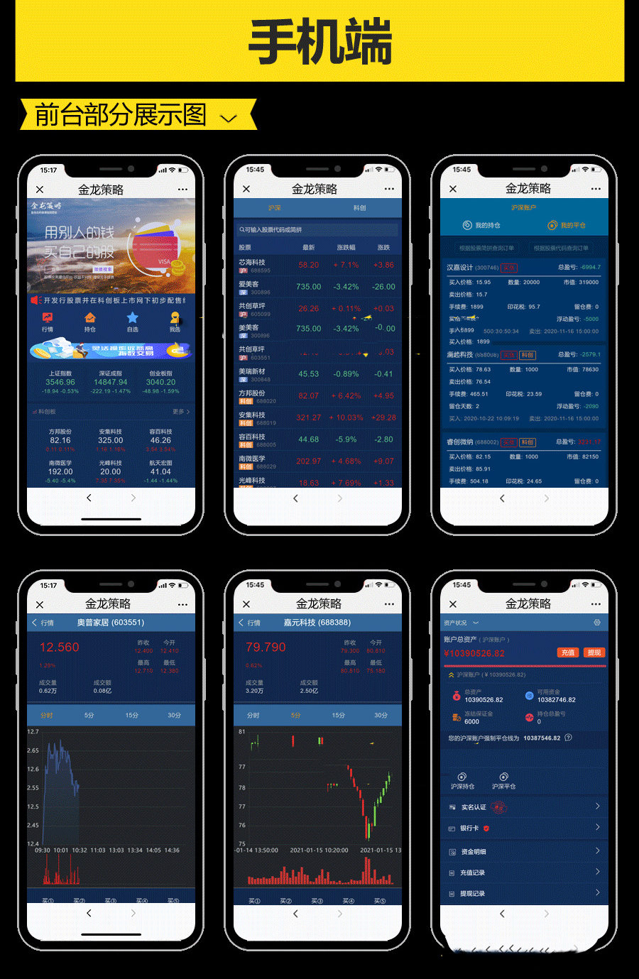 出售多语言海外股票配置平台源码_新版股票配资源码_股票交易系统源码