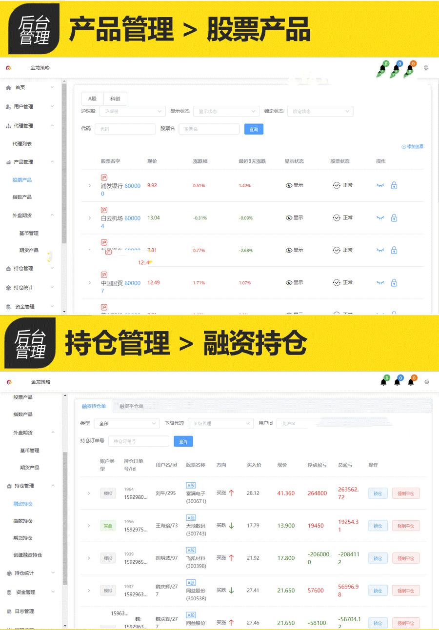 出售多语言海外股票配置平台源码_新版股票配资源码_股票交易系统源码