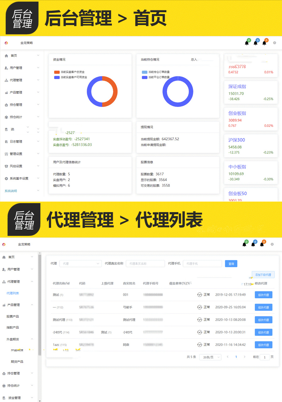 出售多语言海外股票配置平台源码_新版股票配资源码_股票交易系统源码