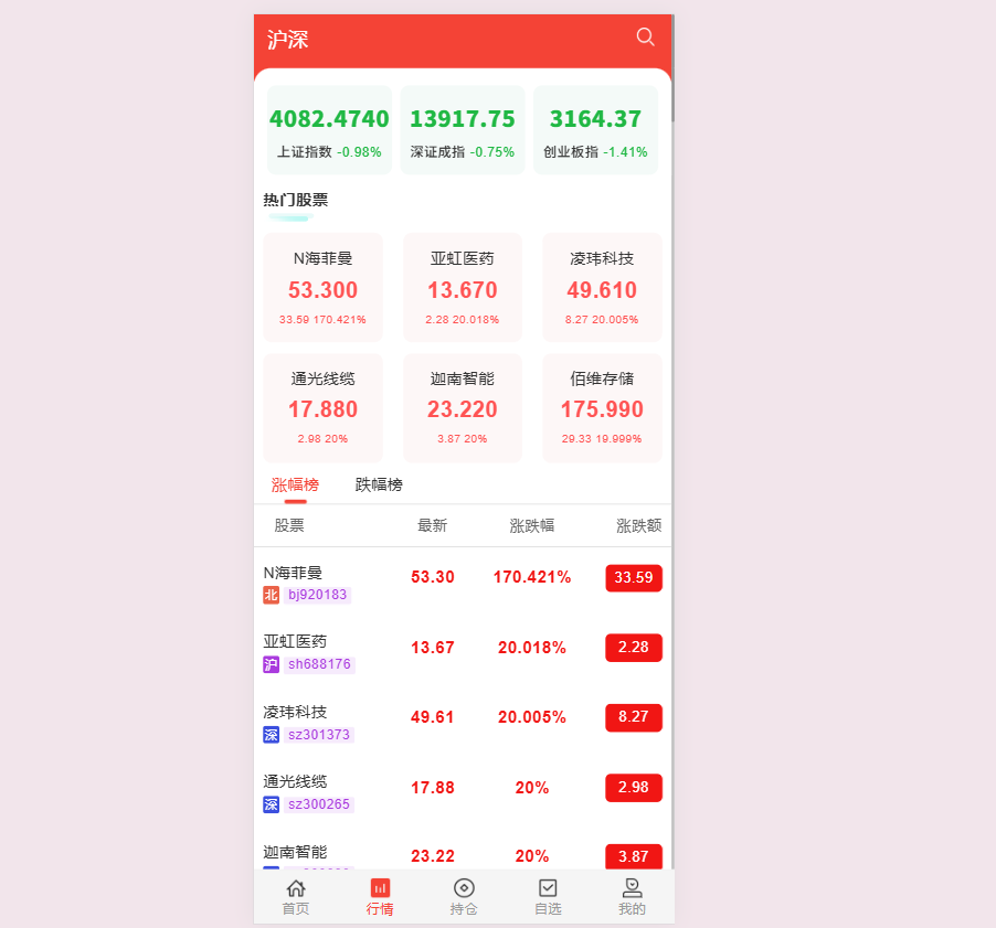 新版海外股票交易所，港股美股股票交易全套源码支持新股申购功能