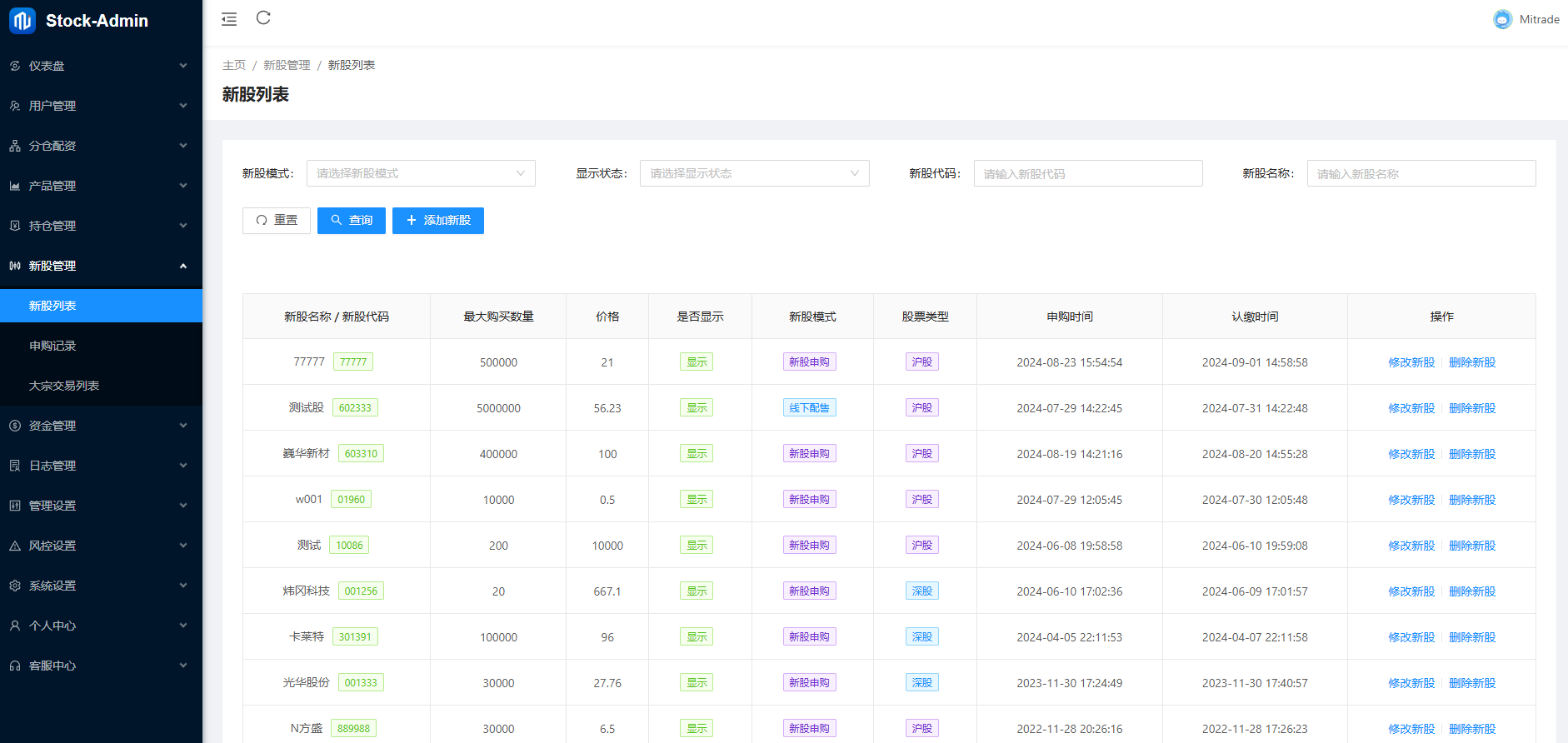 海外股票系统源码_美港股/泰股/印度股/马来西亚全球股票交易系统股票APP开发