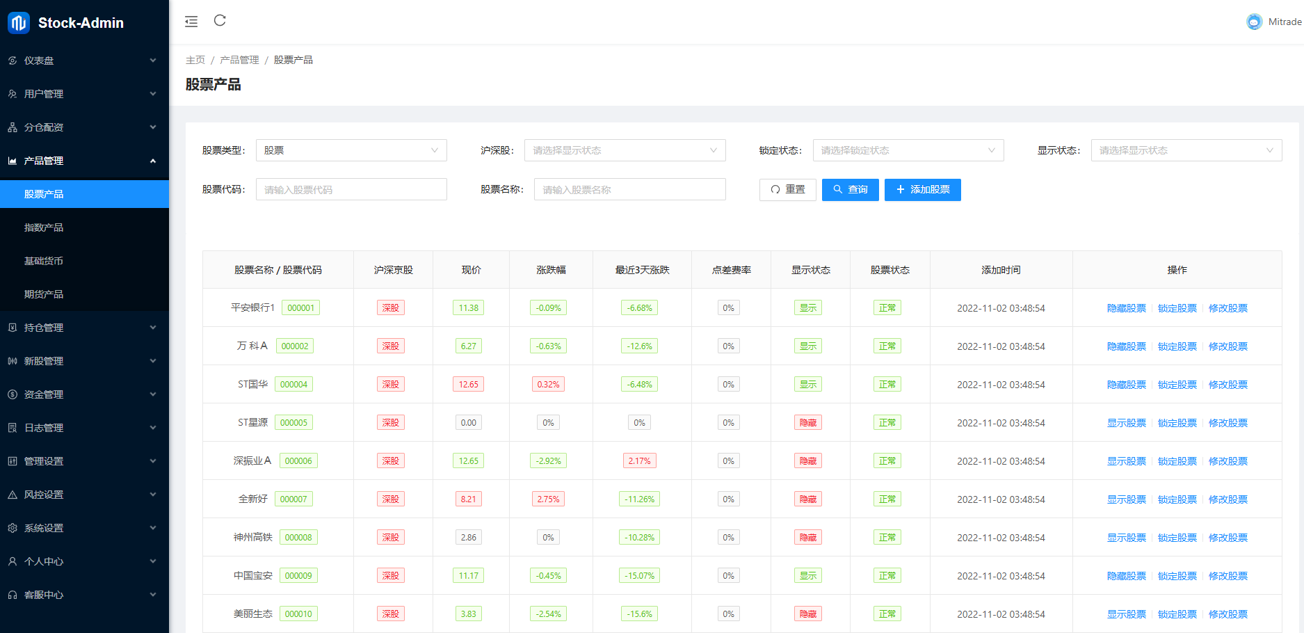 海外股票系统源码_美港股/泰股/印度股/马来西亚全球股票交易系统股票APP开发