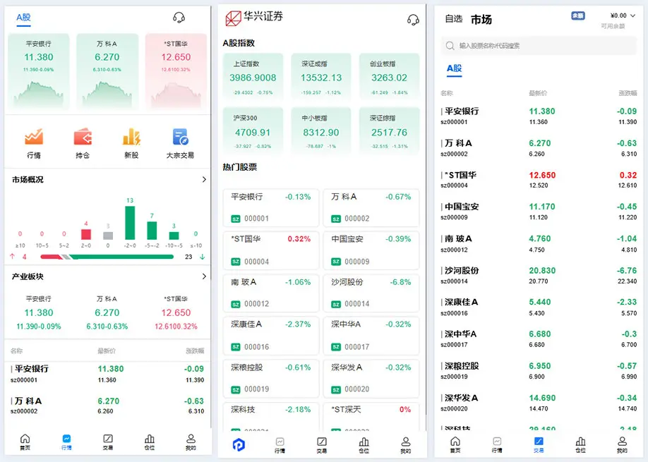 海外股票交易系统搭建_开源美股港股国际版 配资系统现货源码出售