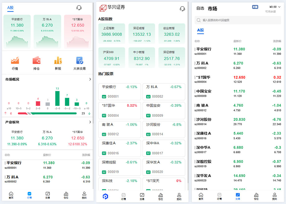 海外股票系统源码_美港股/泰股/印度股/马来西亚全球股票交易系统股票APP开发