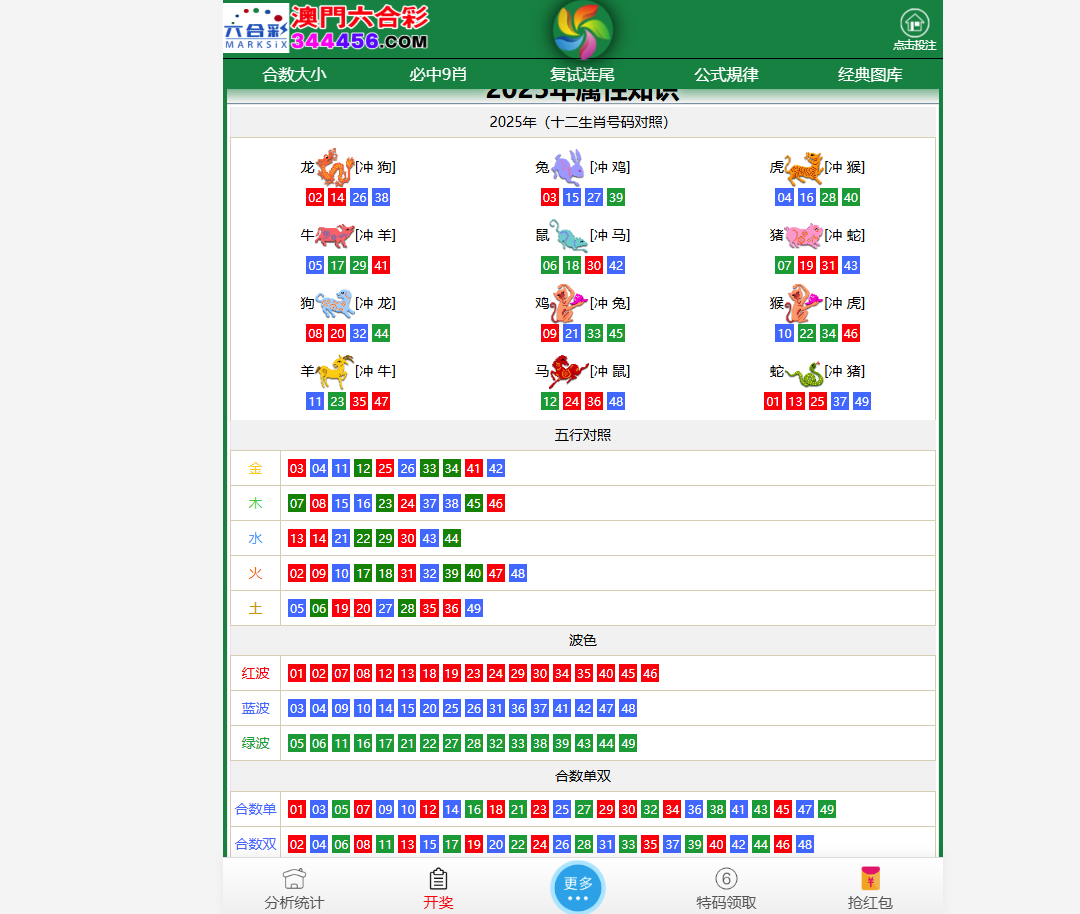 49图库源码下载_澳门六合彩资料论坛_香港新中原图库系统搭建