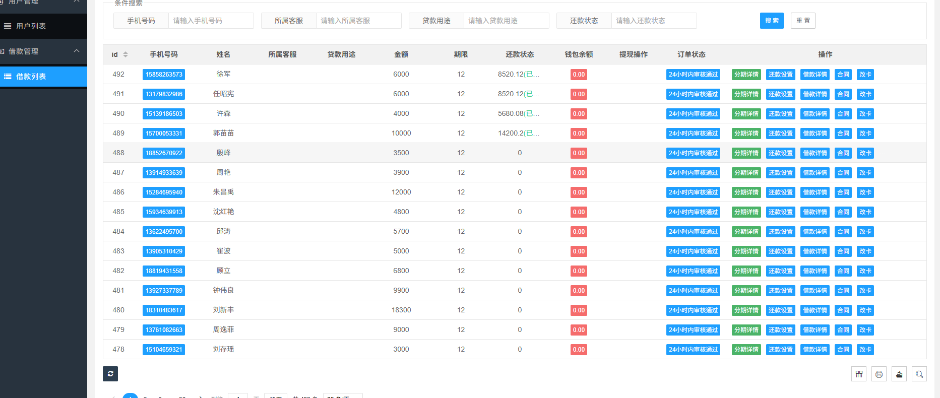 借贷系统源码_金融网贷还款系统_海外网贷系统定制_借贷平台源码