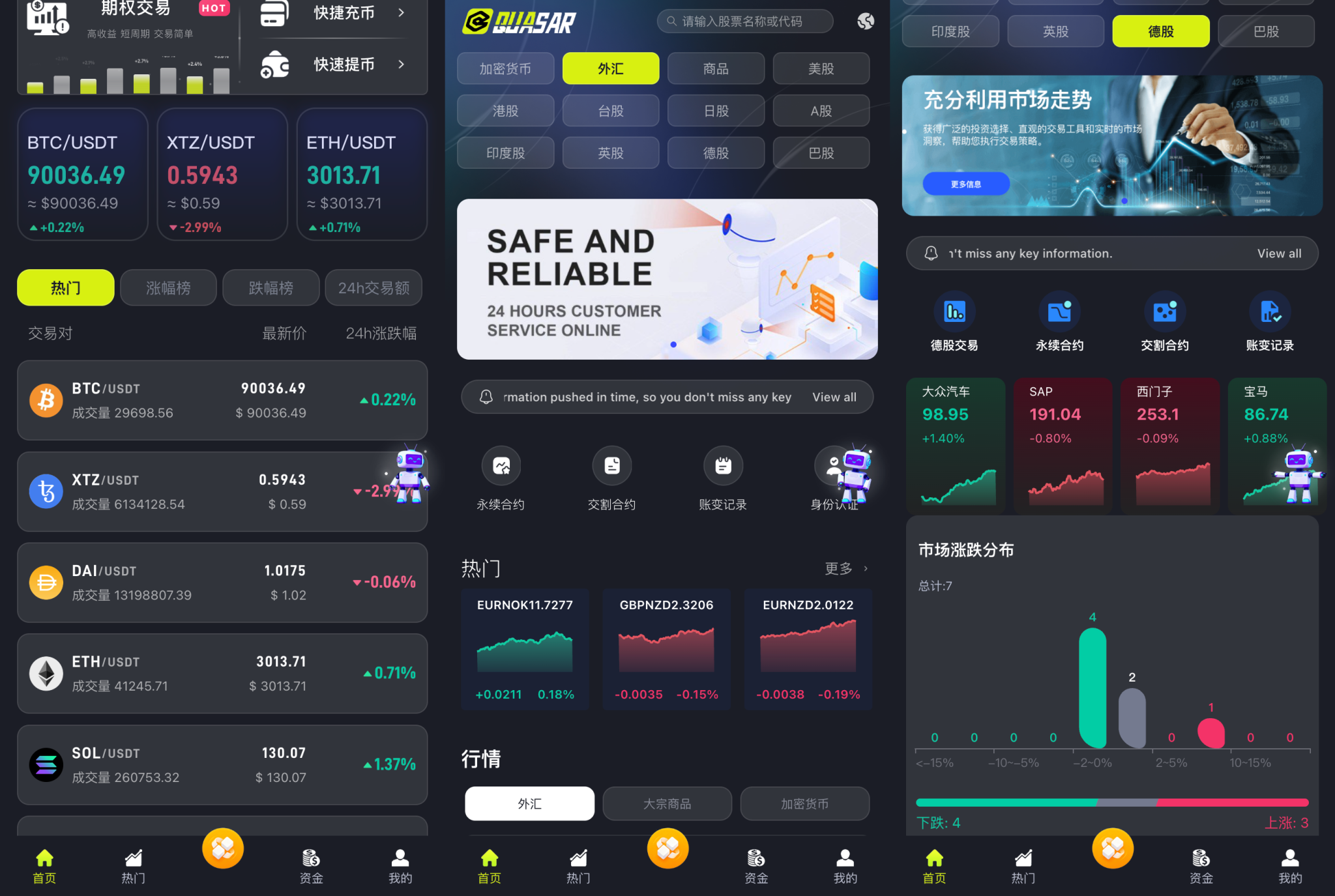 2026开源综合交易所源码 | Java Spring Boot+Vue 股票/币/合约/外汇全功能版