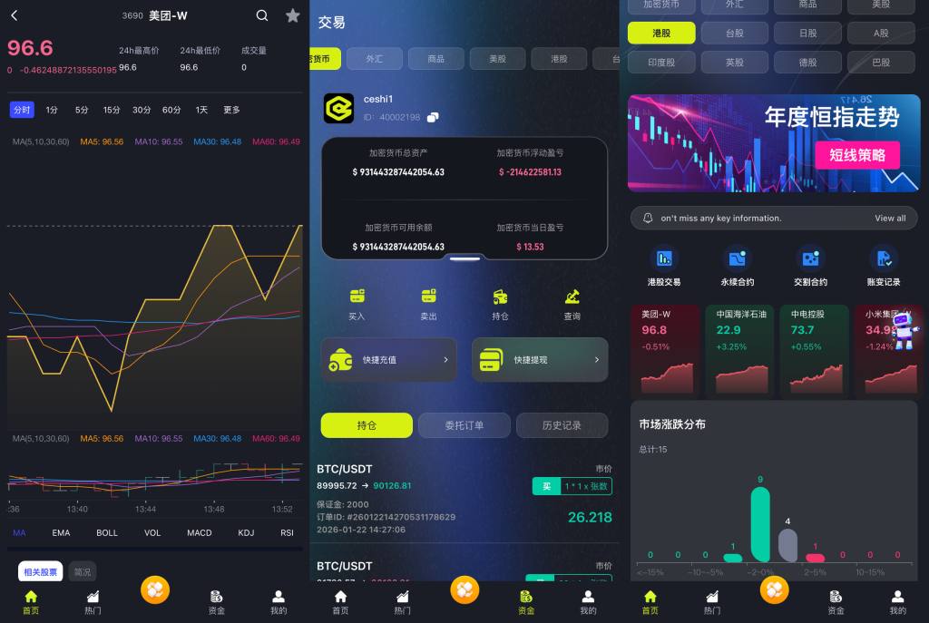 2026开源综合交易所源码 | Java Spring Boot+Vue 股票/币/合约/外汇全功能版