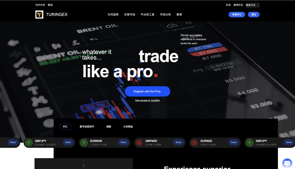 2026开源综合交易所源码 | Java Spring Boot+Vue 股票/币/合约/外汇全功能版