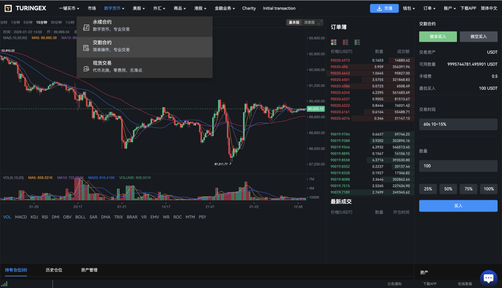 2026开源综合交易所源码 | Java Spring Boot+Vue 股票/币/合约/外汇全功能版