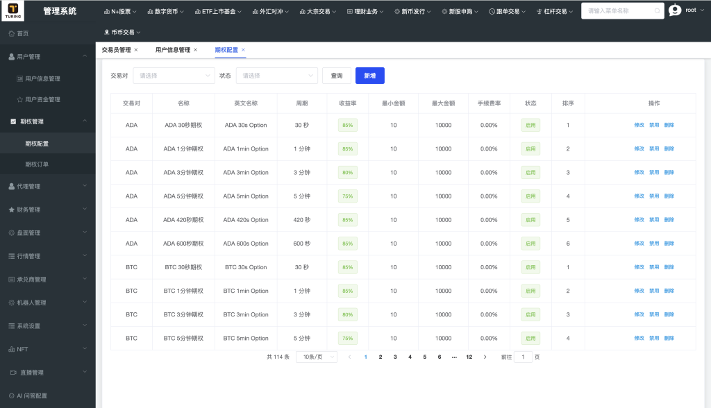 2026开源综合交易所源码 | Java Spring Boot+Vue 股票/币/合约/外汇全功能版