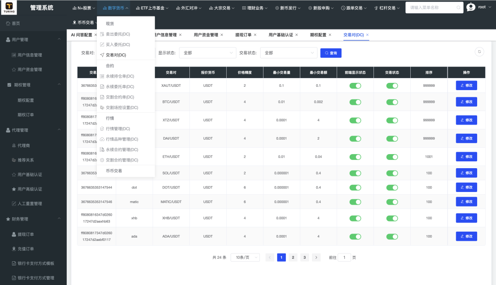 2026开源综合交易所源码 | Java Spring Boot+Vue 股票/币/合约/外汇全功能版