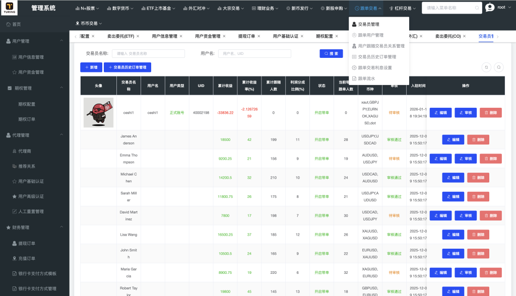 2026开源综合交易所源码 | Java Spring Boot+Vue 股票/币/合约/外汇全功能版