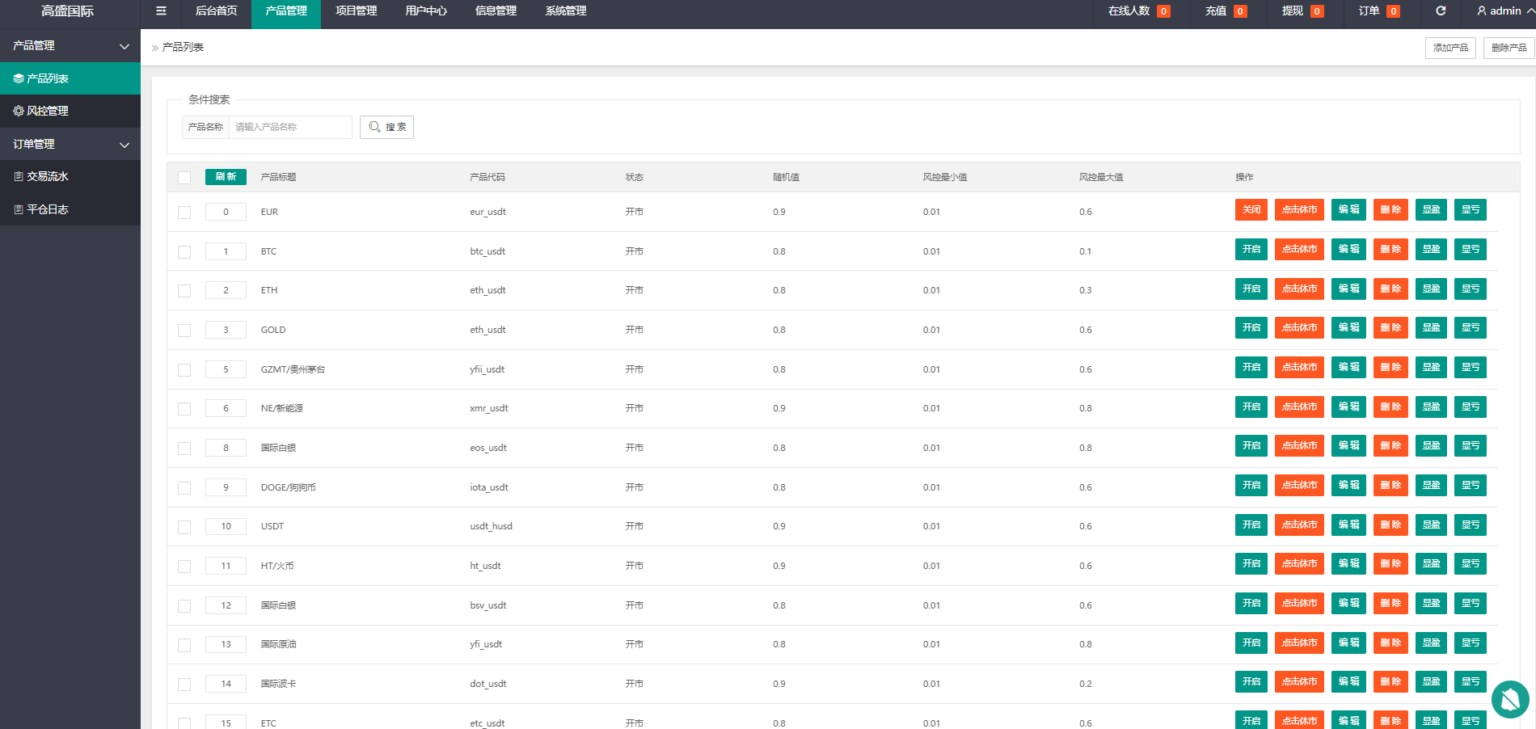 多语言外汇/金融系统搭建| 微交易开发/秒合约系统 外汇平台搭建