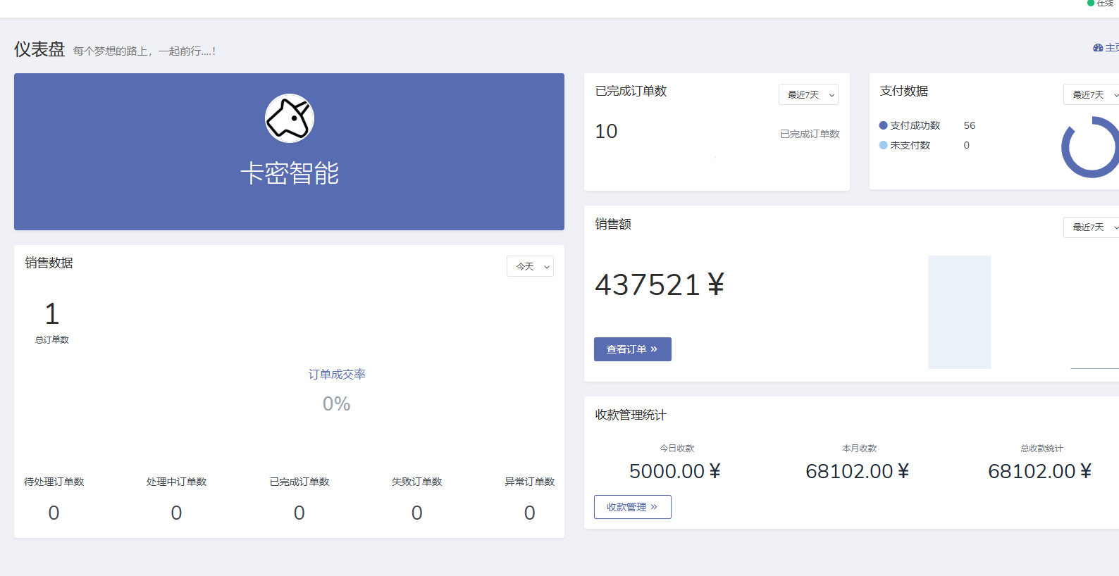 卡密回收系统 – 虚拟礼品 卡密回收自动核销变现平台 | 国外礼品卡回收
